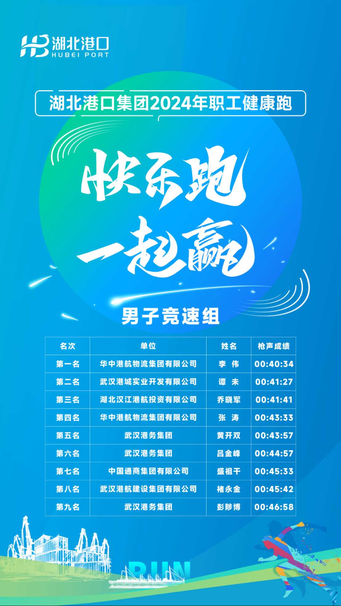 尊龙凯时(中国区)人生就是搏!