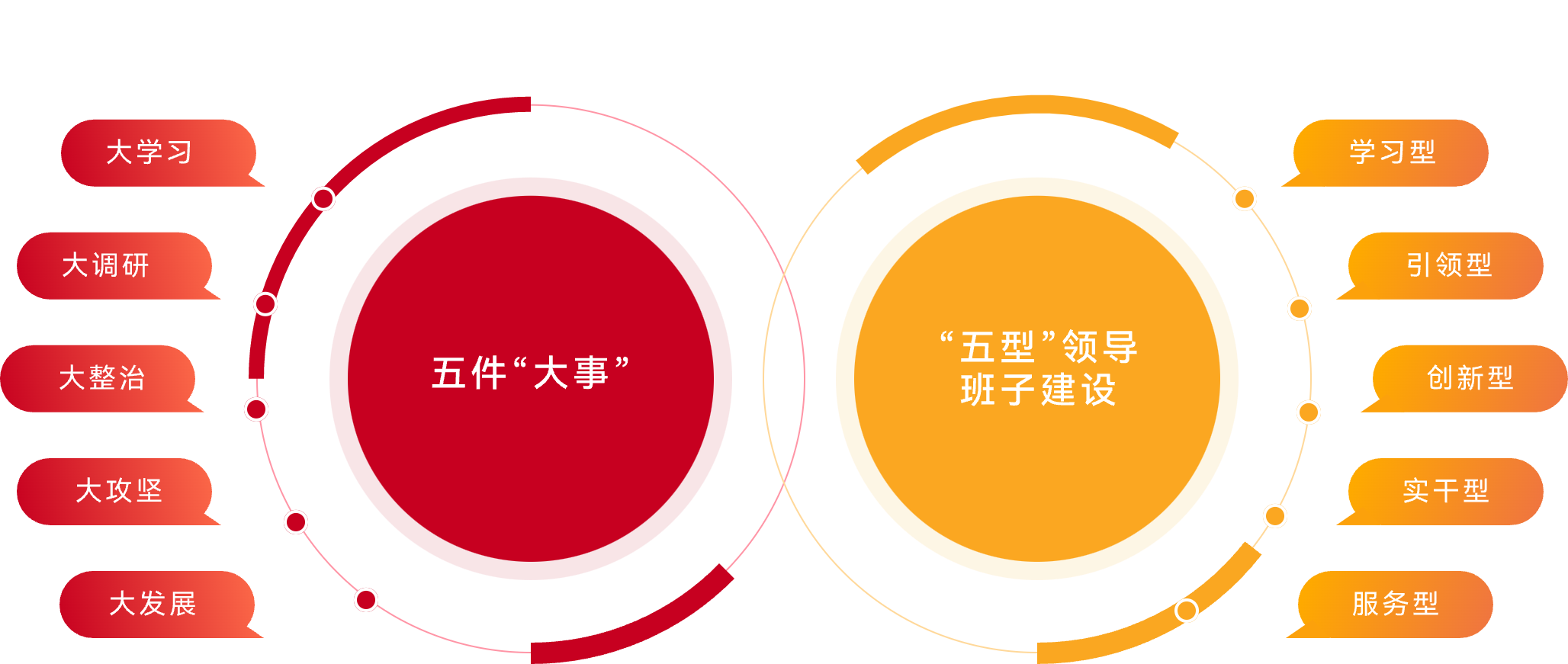 尊龙凯时(中国区)人生就是搏!