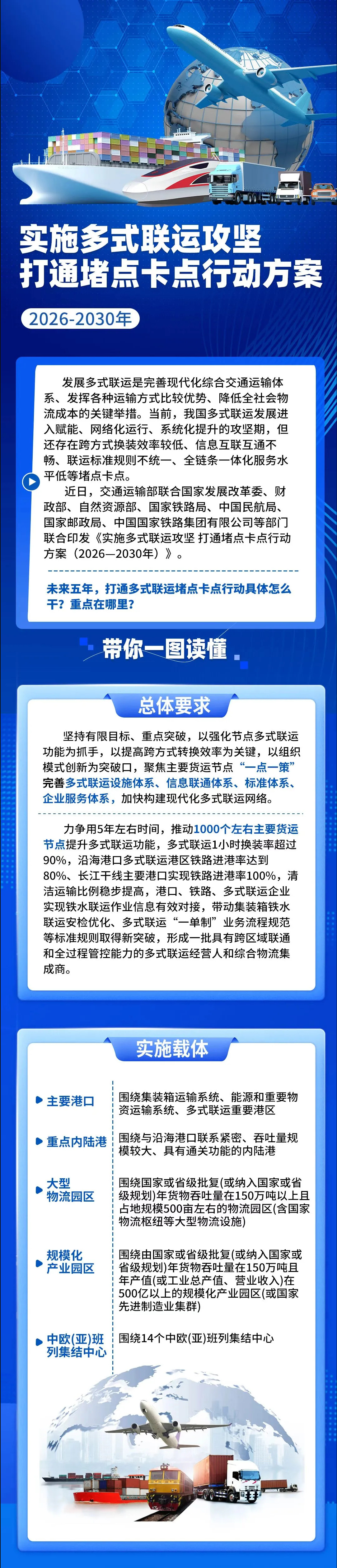 尊龙凯时(中国区)人生就是搏!